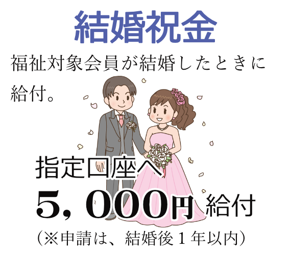 結婚祝金